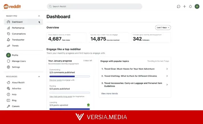 Sociable: How to build a brand presence on Reddit in 2026